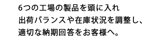 6つの工場の製品を頭に入れ出荷バランスや在庫状況を調整し、適切な納期回答をお客様へ。
